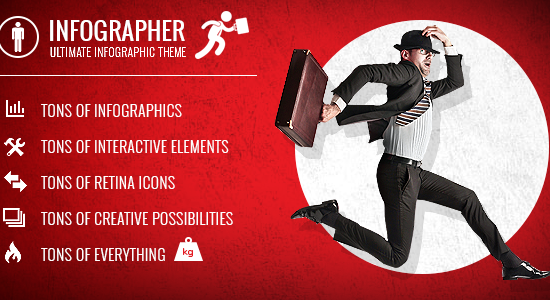 Infographer - Multi-Purpose Infographic Theme