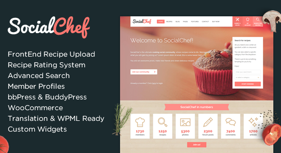 SocialChef - Social Recipe WordPress Theme