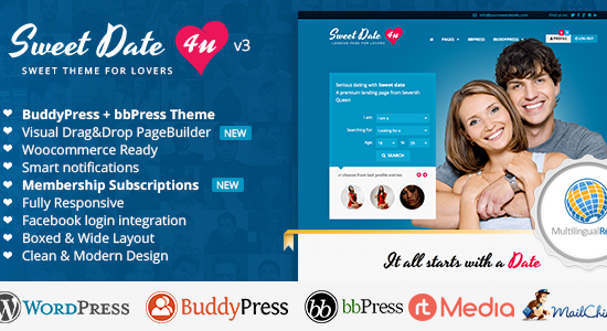 Sweet Date - More than a Wordpress Dating Theme