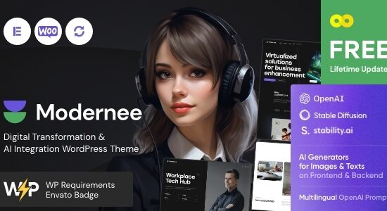 Modernee — Chủ đề WordPress Tích hợp AI & Chuyển đổi Kỹ thuật số